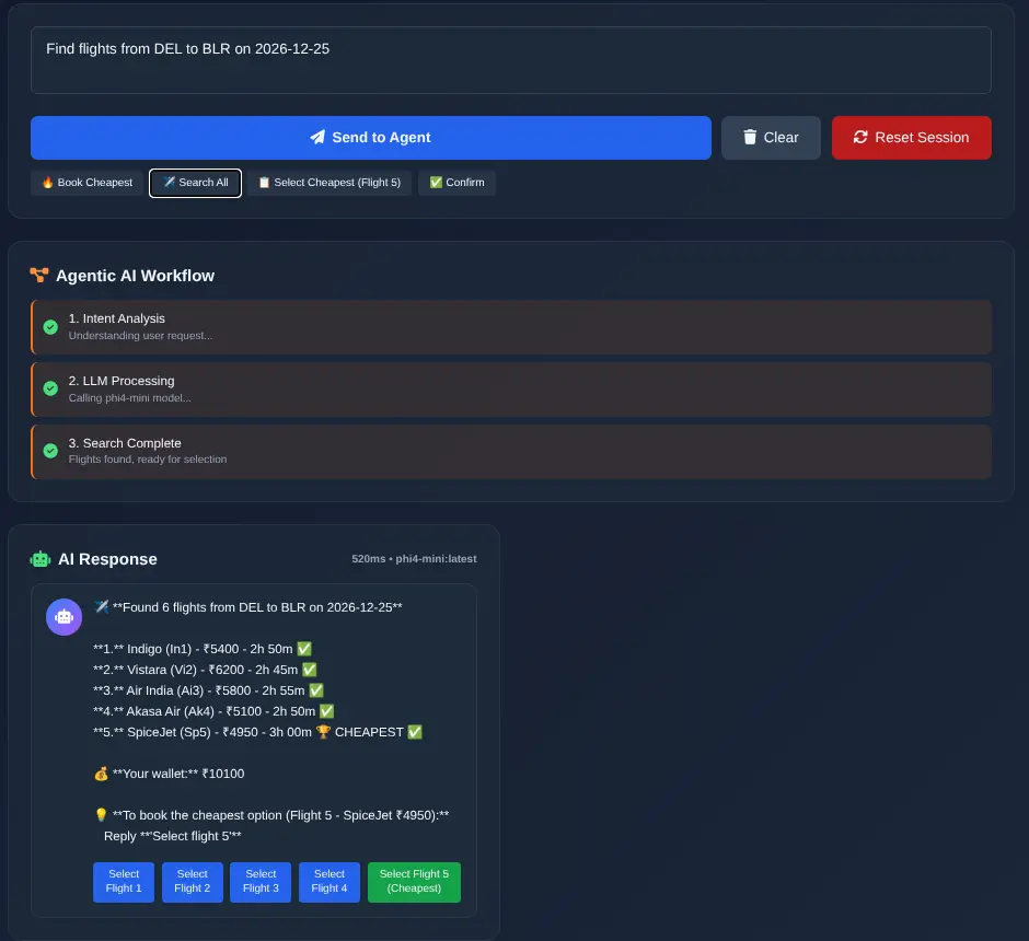 Agentic AI Travel Assistant – Natural Language Flight Search